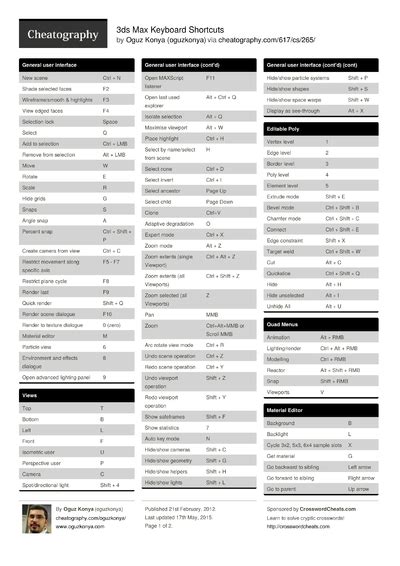 139 Windows Cheat Sheets Cheat Sheets For Every