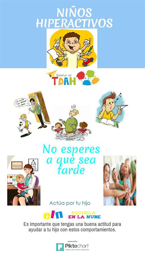 Infografía Los niños hiperactivos TDAH