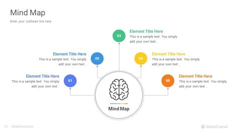 Mind Map Infographics PowerPoint Template Designs SlideGrand