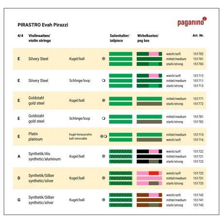 Evah Pirazzi Violinsaiten A D G Von Pirastro Geigensaiten Jetzt Bei