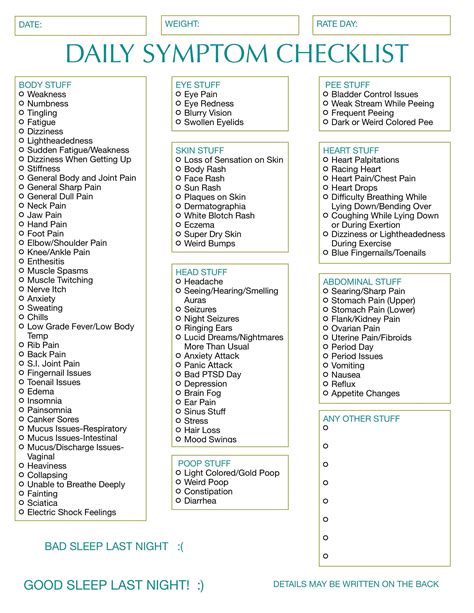 Chronic Illness Easy Symptom Checklist Daily With Monthly Summary Etsy