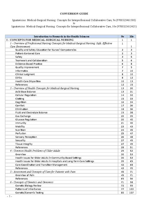 Conversionguide Medsurg Conversion Guide Ignatavicius Medical