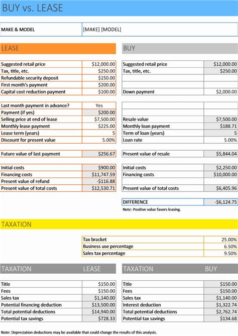 Commercial electrical load calculation spreadsheet - equinaa