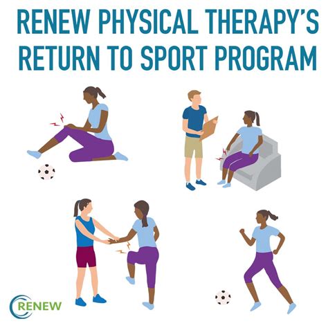 Blog Renew Physical Therapy Seattle Washington