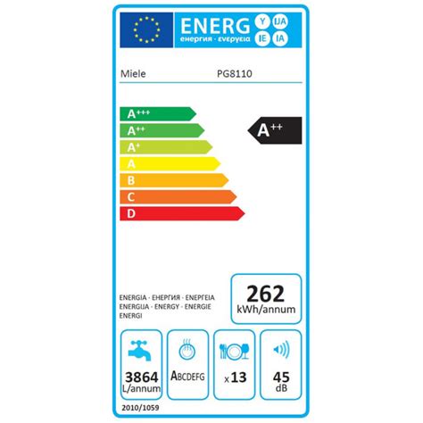 Miele PG 8110 SmartBiz Vrijstaand AlleVaatwassers Nl