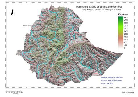 Pdf Watershed Basins Ethiopia