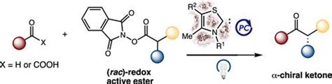 Acs Catalysis X Mol