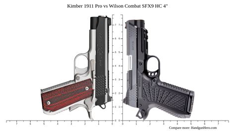 Kimber Pro Vs Glock G Gen Vs Wilson Combat Edc X Vs Wilson