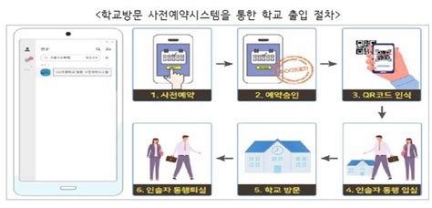 학부모 민원·상담 내용 모두 녹음 학교마다 전담 변호사도