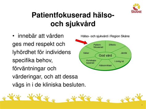 PPT Nationell patientenkät PowerPoint Presentation free download