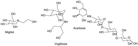 Molecules Free Full Text Novel C 2 Symmetric Molecules As α Glucosidase And α Amylase