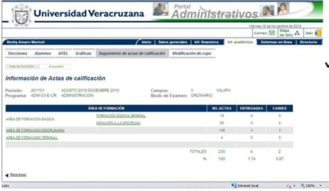 SUBSISTEMA DE ESTUDIANTES Sistema Integral de Información Universitaria