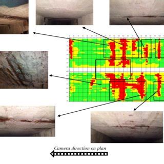 Correlation Between Image Analysis Of Gpr Profiles And Deterioration At