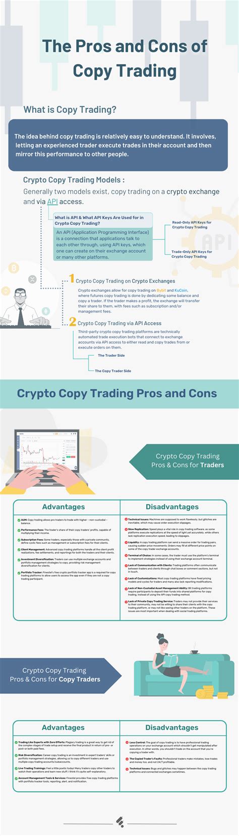 Pros Cons Of Copy Trading A Practical Guide For Crypto Traders