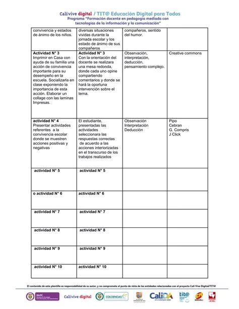 Matriz De Estrategias De Aprendizaje Nro Pdf