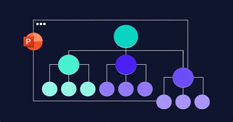 🏢 GRATIS Descarga plantillas de organigramas en PPT [2021] | Crehana