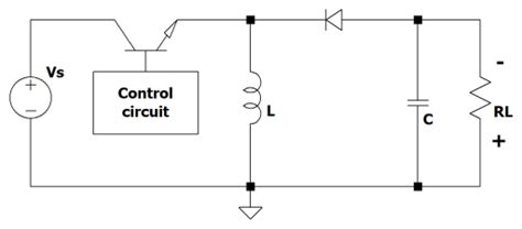 Buck Boost Regulator Power Electronics Power Electronics News