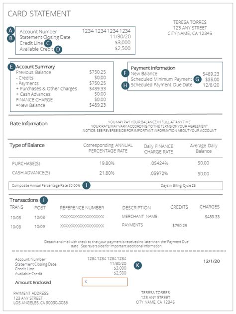 Example Credit Card Statement