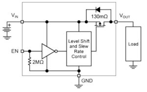 faq  high side   side load switching part  power