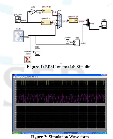 Bpsk Modulation And Demodulation Circuit Diagram