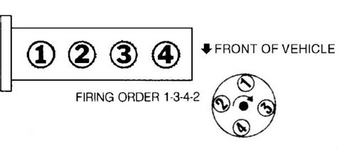 Volkswagen Jetta Firing Order Firing Order Net