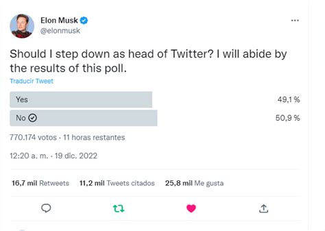 Elon Musk Hace Oficial Su Entrada A Twitter P Gina Mediavida