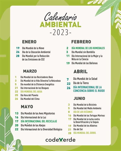 Codexverde On Twitter Revisa El Calendarioambiental Para Este