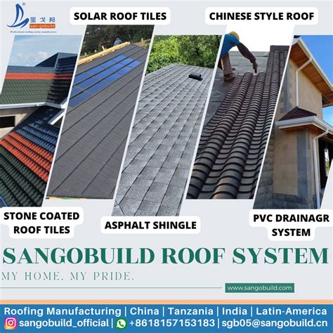 Sangobuild Professional Roofing System Solar Roof Tiles Roofing