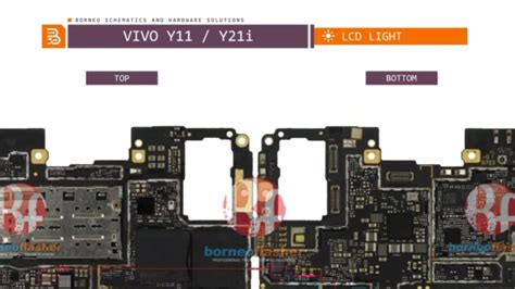 Vivo Y Display Light Solution Vivo Y Y I Y Y Display Light