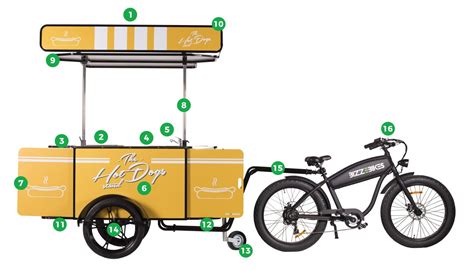 The Hot Dog Bike Bizzonwheels Hot Dog Cart Food Cart Biking With Dog