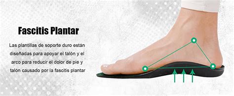 Plantillas Para Fascitis Plantar De Arco Para Hombre Y Mujer