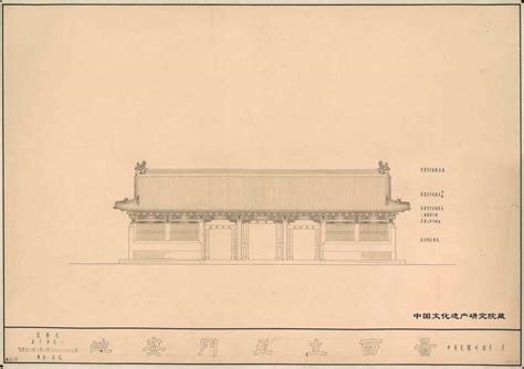 北京城中轴线古建筑测绘往事朱启钤