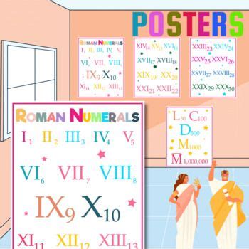 Roman Numerals Posters For Your Classroom End Of The Year Activities