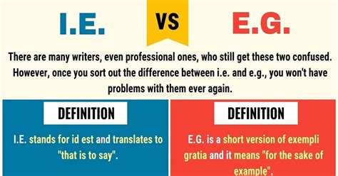 Confused About I E Vs E G When To Use Each With Examples NASP