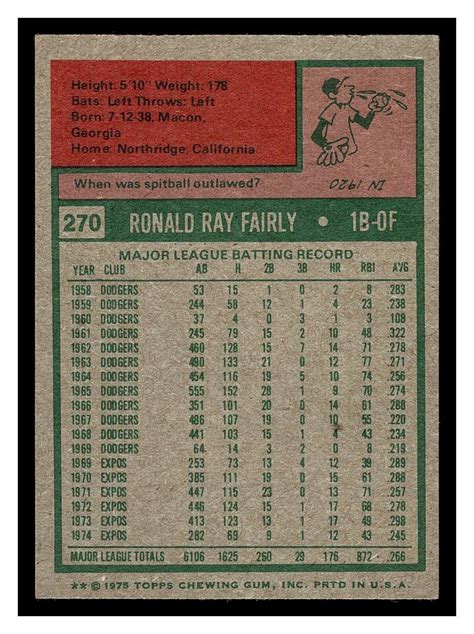 1975 TOPPS MINI BASEBALL RON FAIRLY 270 MONTREAL EXPOS HIGH GRADE