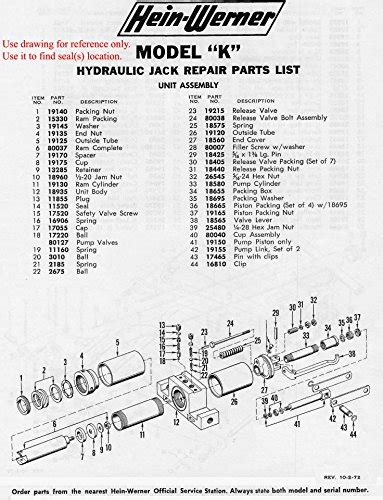 Model K Hein-Werner Floor Jack 2 Ton Seal Replacement Kit (All-Series/All Years of Production)