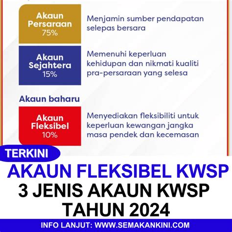 Akaun Kwsp Pengeluaran Akaun Fleksibel Terkini