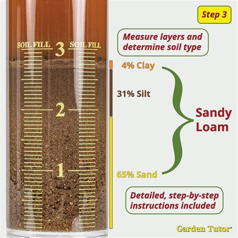 Soil Texture Testing And Identification Garden Tutor