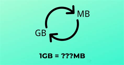 1gb Bằng Bao Nhiêu Mb Cách Quy đổi Nhanh Như Thế Nào