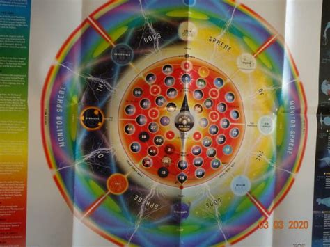 MAP OF THE MULTIVERSE Promo Poster, 24 x 30, DC Unused more in our ...