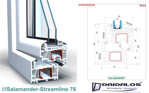 Salamander Streamline Daidalos Kft