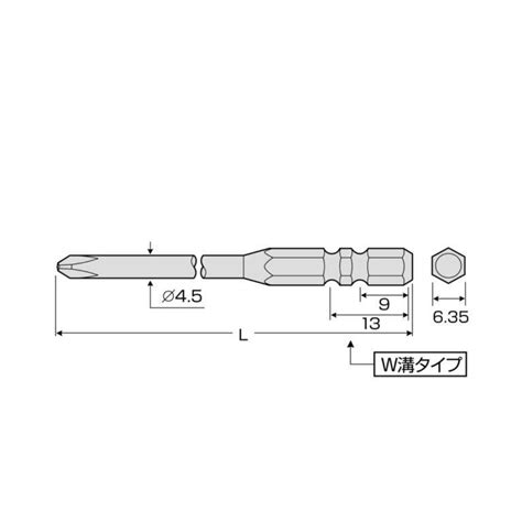 アネックス ハイパービット 段付w溝タイプ 2本組 2x65 Ahmd 2065w Anex Ahmd 2065wヤマムラ本店