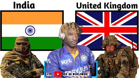 India Vs Uk Military Comparison India Vs United Kingdom Youtube