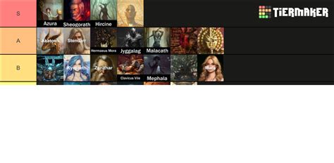 Elder Scrolls Divinity Tier List Community Rankings TierMaker