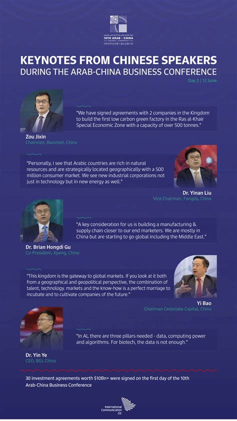 Cic Saudi Arabia On Twitter Keynotes From Some Of The Chinese