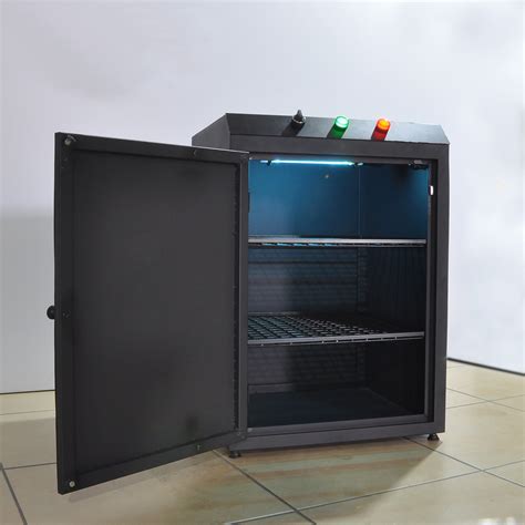 Clean Box – Kuyu Danışmanlık