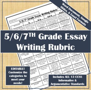 Th Th Th Grade Essay Writing Rubric Explanatory