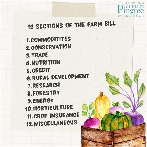 The Farm Bill 2024 Josee Janessa