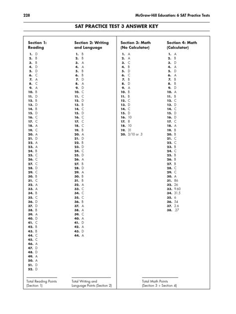 Mcgraw Hills Practice Test 3 Answers Pdf Verb Sat