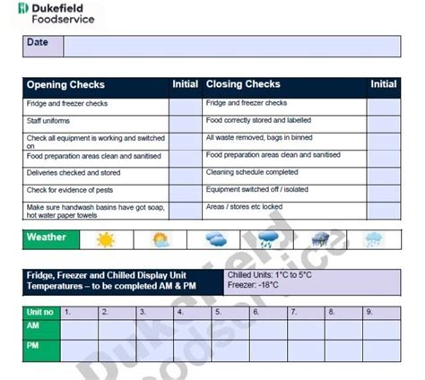 Cacfp Food Temperature Log Template Download Printable Pdf 41 Off